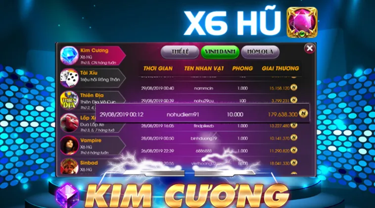 Bí Quyết Chinh Phục Nổ Hũ Kim Cương ZomClub Thắng Lớn Mỗi Ngày